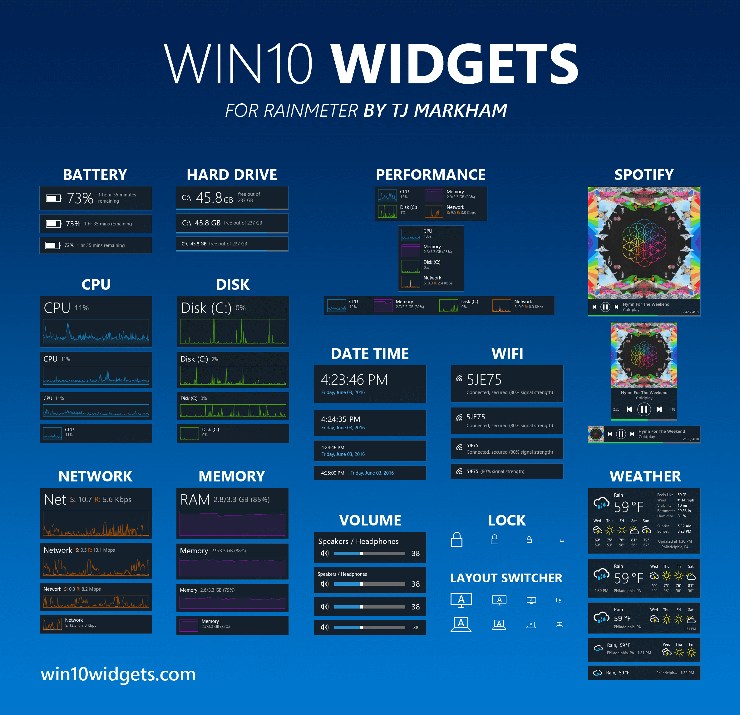 Win10 Widgets apporte les gadgets sur Windows 10