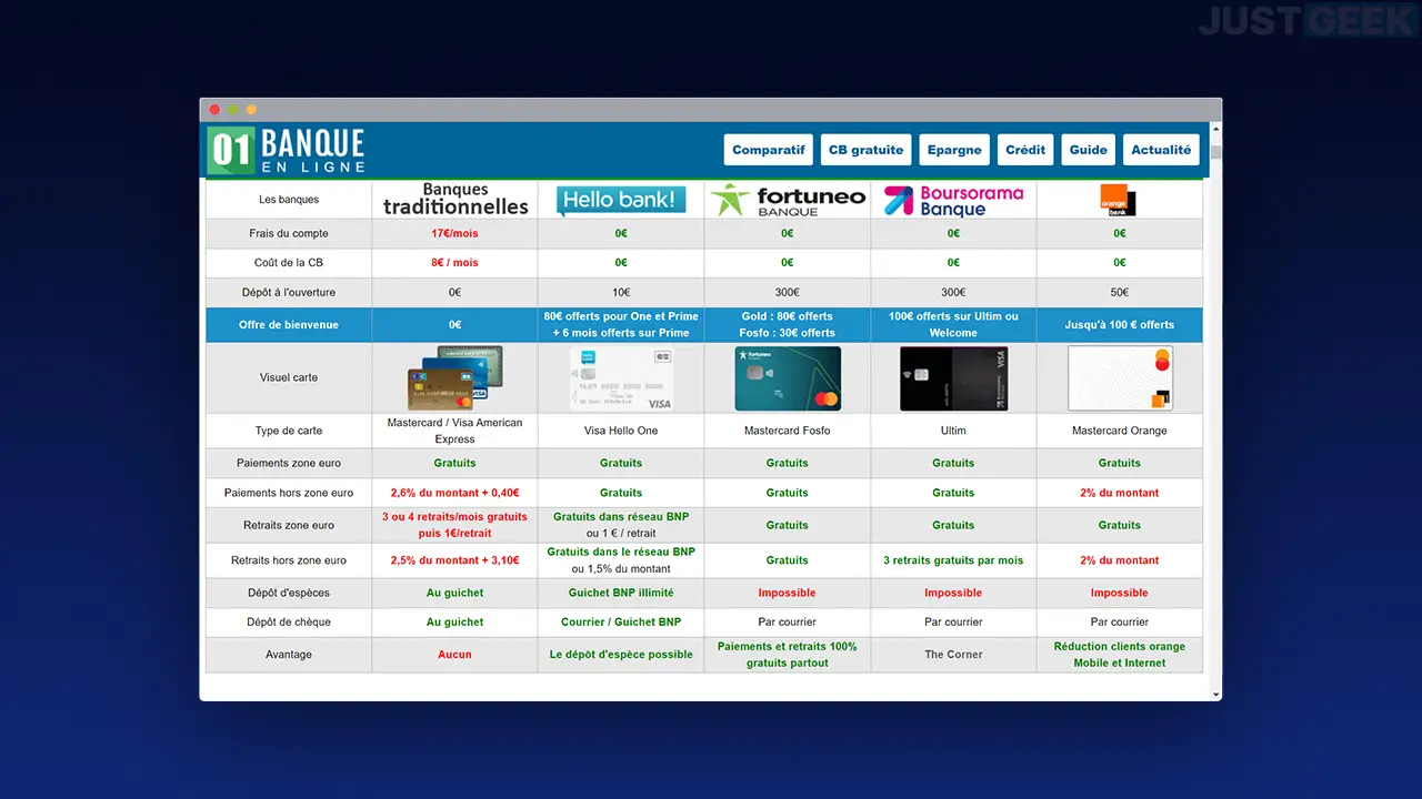 Comparateur banque