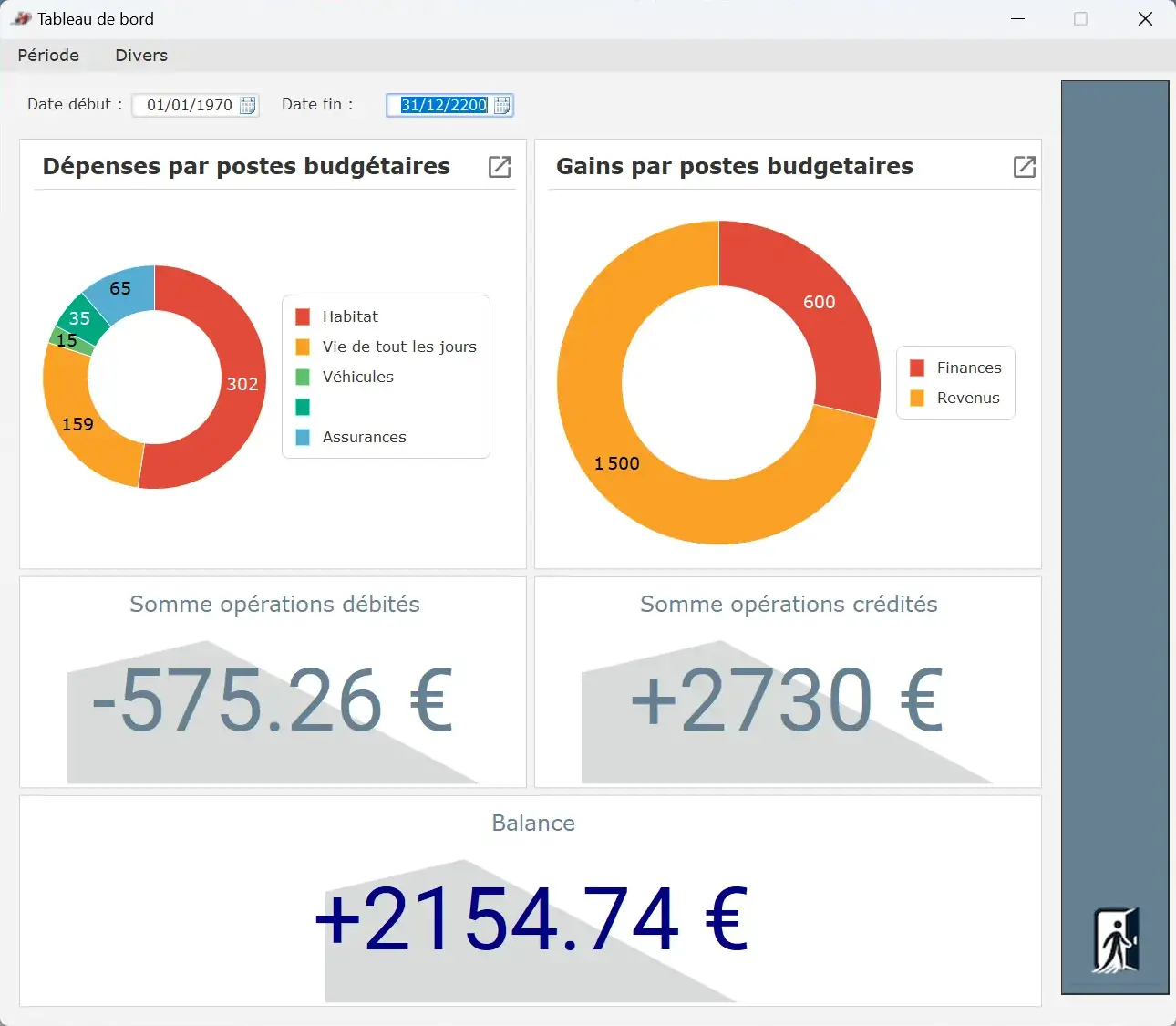 Radinus graphiques depenses